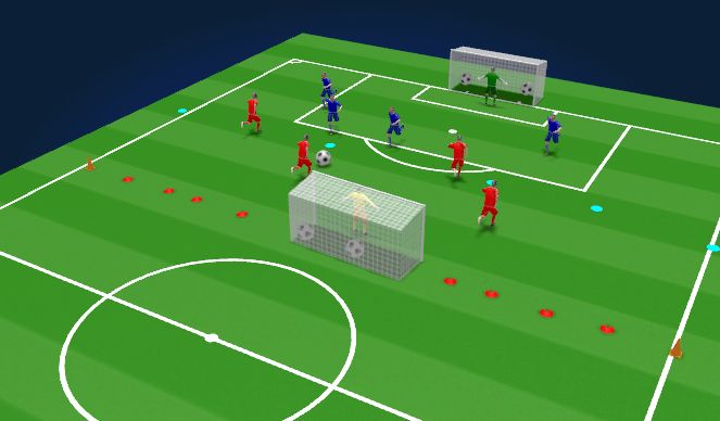 Football/Soccer Session Plan Drill (Colour): Small Sided Game