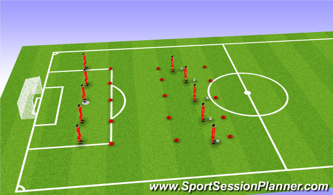 Football/Soccer Session Plan Drill (Colour): Technical
