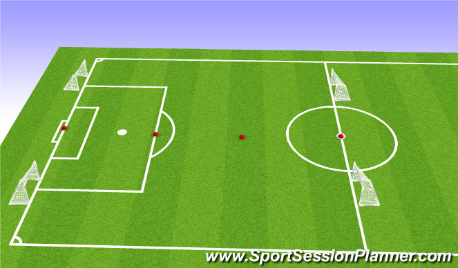 Football/Soccer Session Plan Drill (Colour): Games