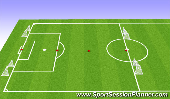 Football/Soccer Session Plan Drill (Colour): Games
