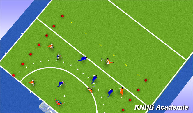 Hockey Session Plan Drill (Colour): Screen 1