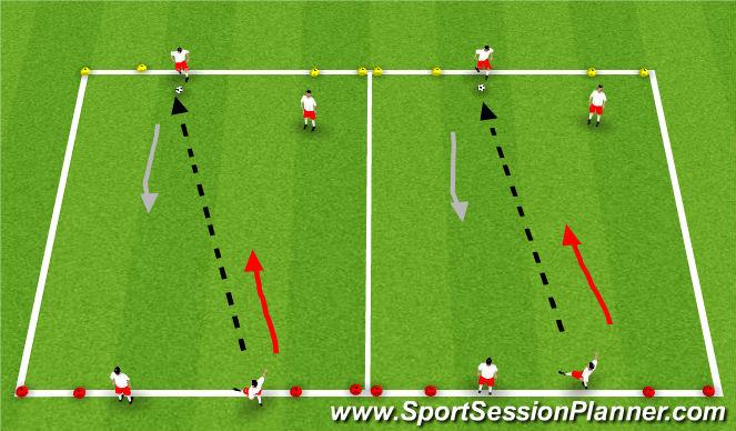 Football/Soccer Session Plan Drill (Colour): 2v2 Defending