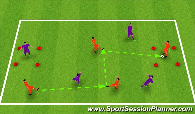 Football/Soccer Session Plan Drill (Colour): Combination Play - Opposed
