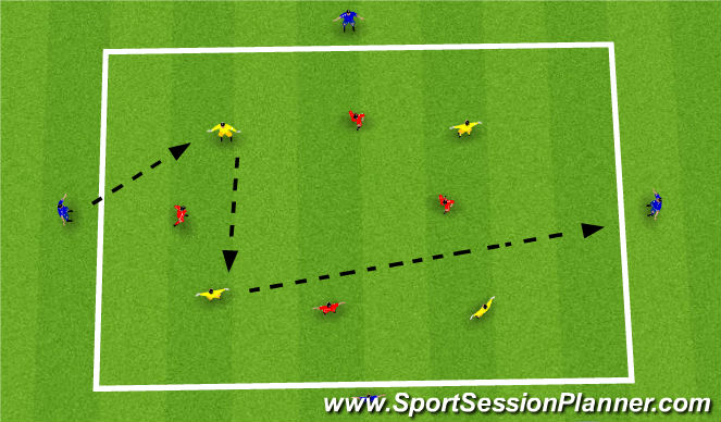 Football/Soccer Session Plan Drill (Colour): Screen 2