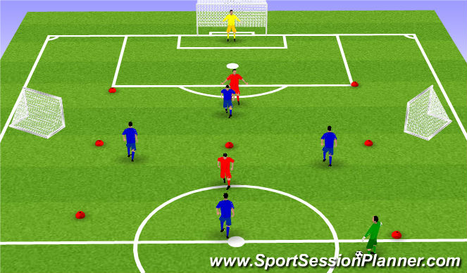 Football/Soccer Session Plan Drill (Colour): Screen 4