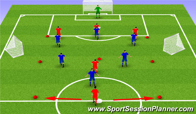 Football/Soccer Session Plan Drill (Colour): Screen 5