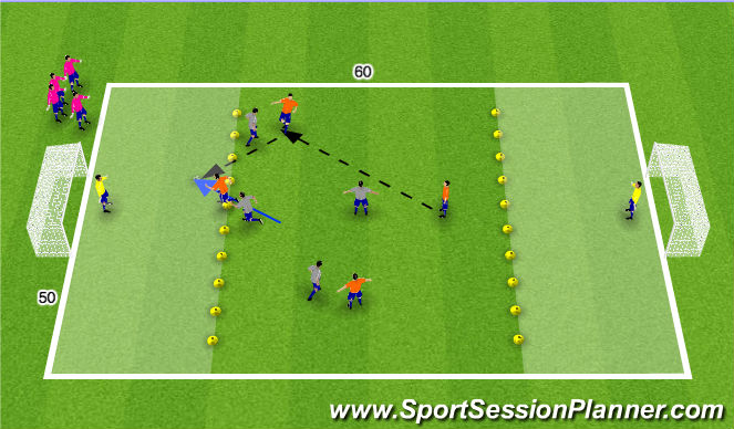 Football/Soccer Session Plan Drill (Colour): Penetrating Activity