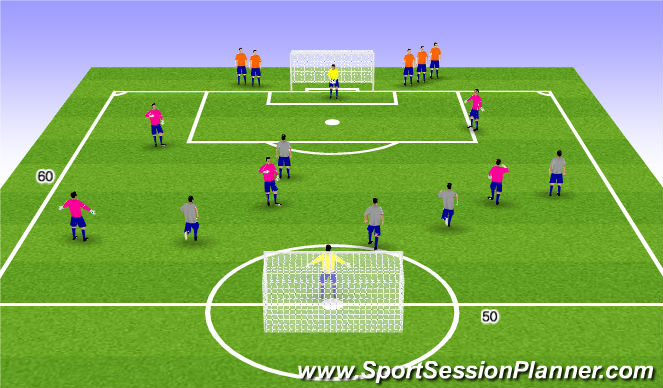Football/Soccer Session Plan Drill (Colour): Expanded Sm Sided Game