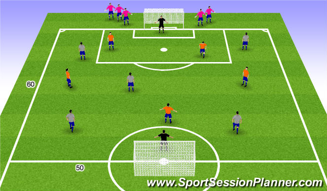 Football/Soccer Session Plan Drill (Colour): 6 v 6