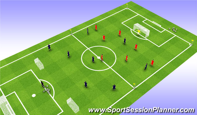 Football/Soccer Session Plan Drill (Colour): TRAINING GAME