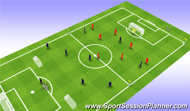Football/Soccer Session Plan Drill (Colour): GAME TRAINING