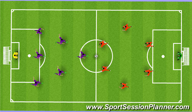 Football/Soccer Session Plan Drill (Colour): SSG