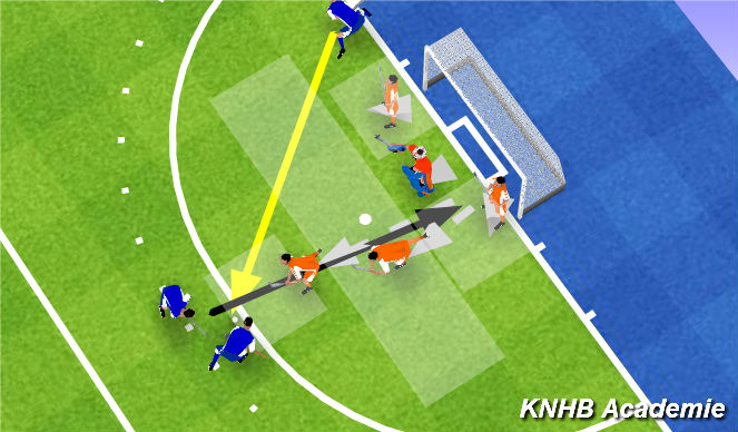 Hockey Session Plan Drill (Colour): Screen 1