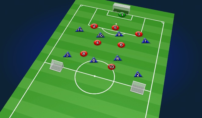 Football/Soccer Session Plan Drill (Colour): Screen 3