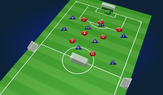 Football/Soccer Session Plan Drill (Colour): Screen 4