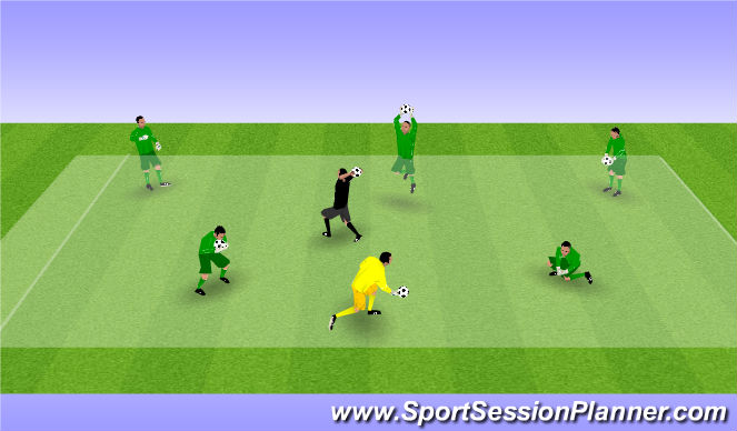Football/Soccer Session Plan Drill (Colour): Warm Up