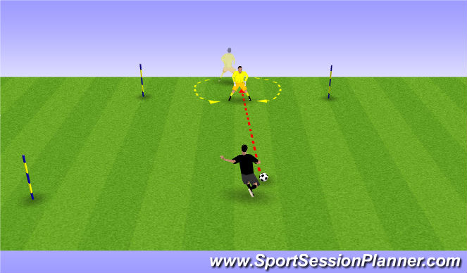 Football/Soccer Session Plan Drill (Colour): GK Reaction Save
