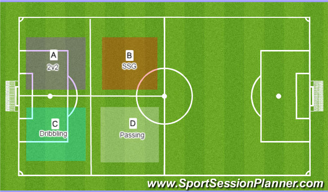 Football/Soccer Session Plan Drill (Colour): Screen 1