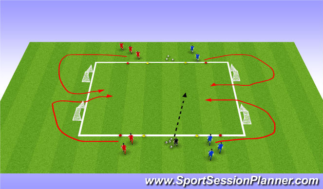 Football/Soccer Session Plan Drill (Colour): Screen 2