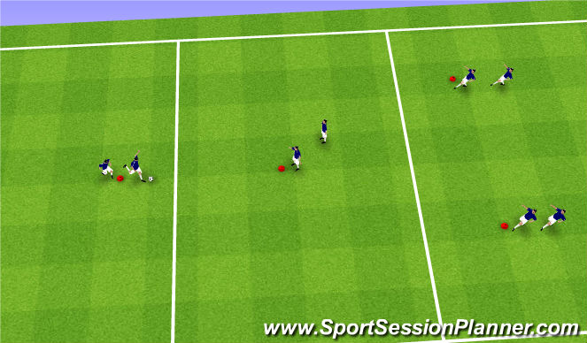 Football/Soccer Session Plan Drill (Colour): Y Shape Passing