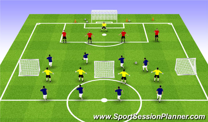 Football/Soccer Session Plan Drill (Colour): 4v4 flying rotations