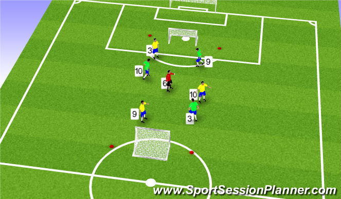 Football/Soccer Session Plan Drill (Colour): Screen 1