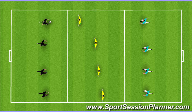 Football/Soccer Session Plan Drill (Colour): Back 4 zonal technical