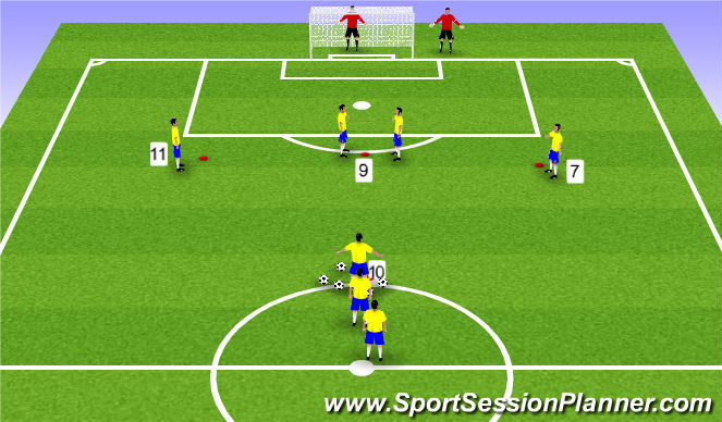 Football/Soccer Session Plan Drill (Colour): Screen 1