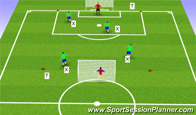 Football/Soccer Session Plan Drill (Colour): Screen 2