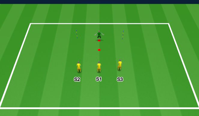 Football/Soccer Session Plan Drill (Colour): ACTIVATION