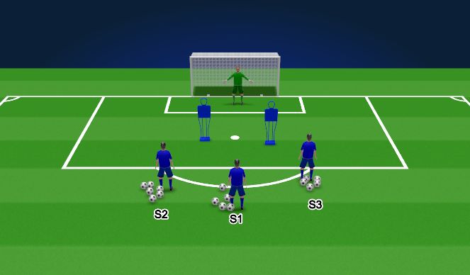 Football/Soccer Session Plan Drill (Colour): RECOGNISED