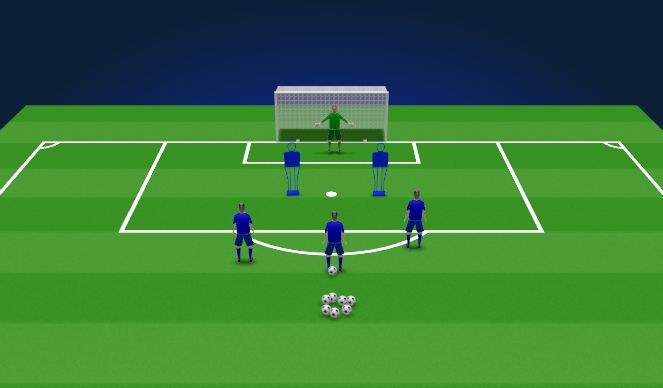 Football/Soccer Session Plan Drill (Colour): RANDOM