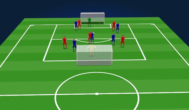 Football/Soccer Session Plan Drill (Colour): TEAM