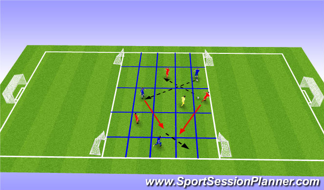 Football/Soccer Session Plan Drill (Colour): Part Practice