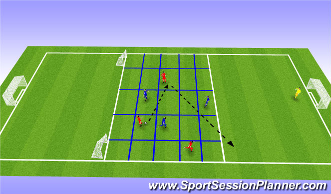 Football/Soccer Session Plan Drill (Colour): SSG