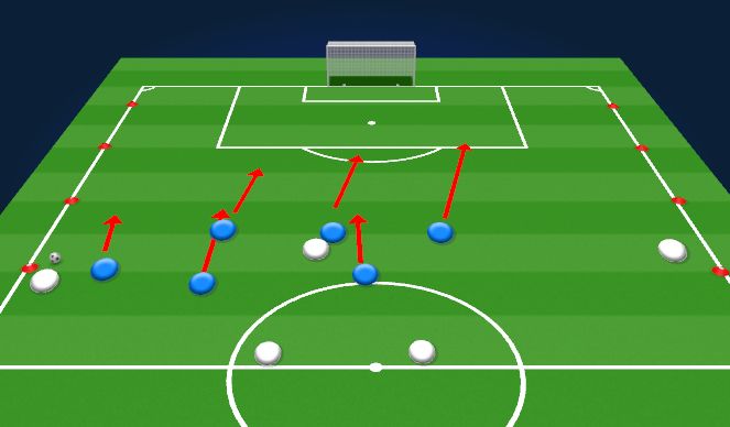 Football/Soccer Session Plan Drill (Colour): Rossi Group: Defensive Principles