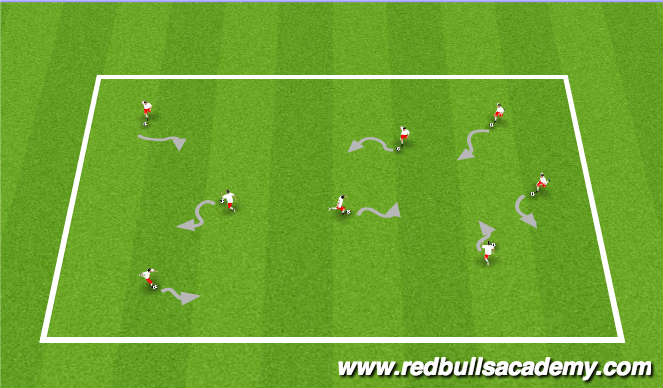 Football/Soccer Session Plan Drill (Colour): Warm Up - Dynamics & Ball Mastery