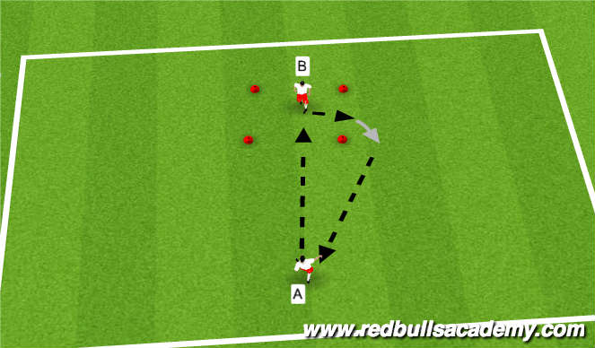Football/Soccer Session Plan Drill (Colour): Technical Warm Up