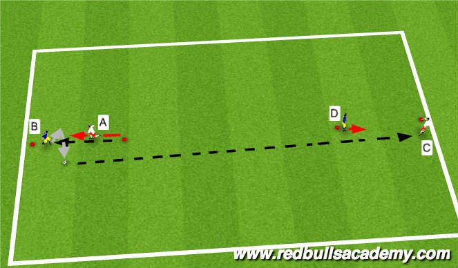 Football/Soccer Session Plan Drill (Colour): Semi-Opposed