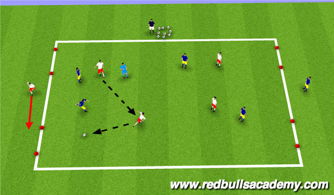 Football/Soccer Session Plan Drill (Colour): Conditioning Game