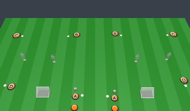 Football/Soccer Session Plan Drill (Colour): Animation 2
