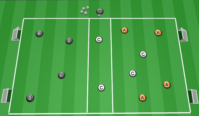 Football/Soccer Session Plan Drill (Colour): Animation 3