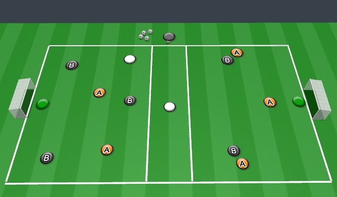 Football/Soccer Session Plan Drill (Colour): Animation 4