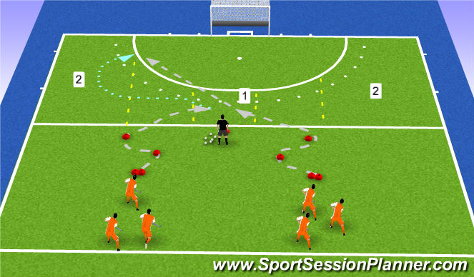 Hockey Session Plan Drill (Colour): 1v1 short