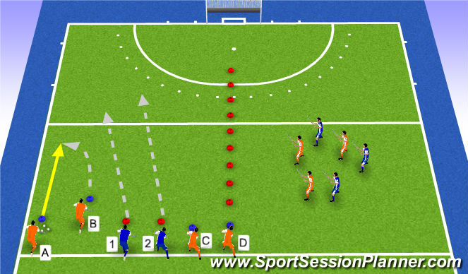 Hockey Session Plan Drill (Colour): 4v2