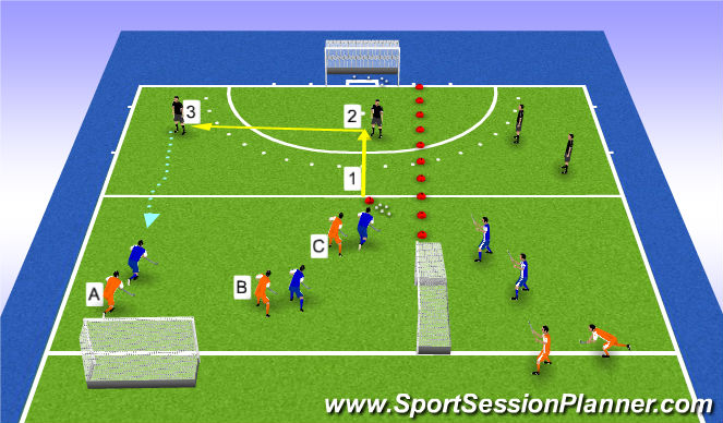 Hockey Session Plan Drill (Colour): 5v3 to 3v3