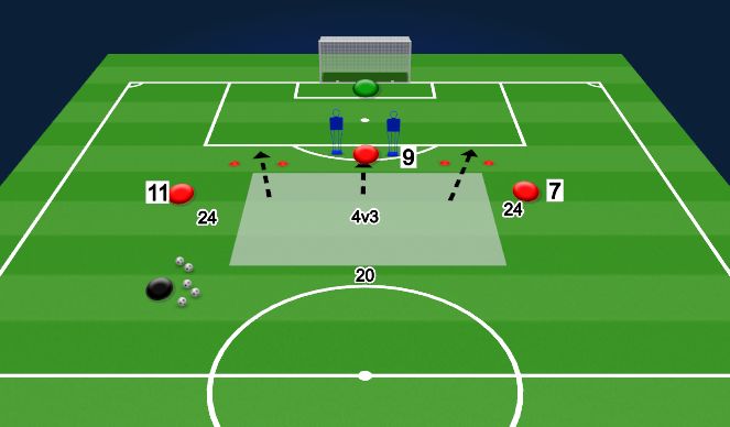 Football/Soccer Session Plan Drill (Colour): Possession