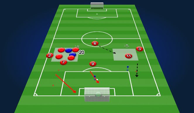 Football/Soccer Session Plan Drill (Colour): Possession 