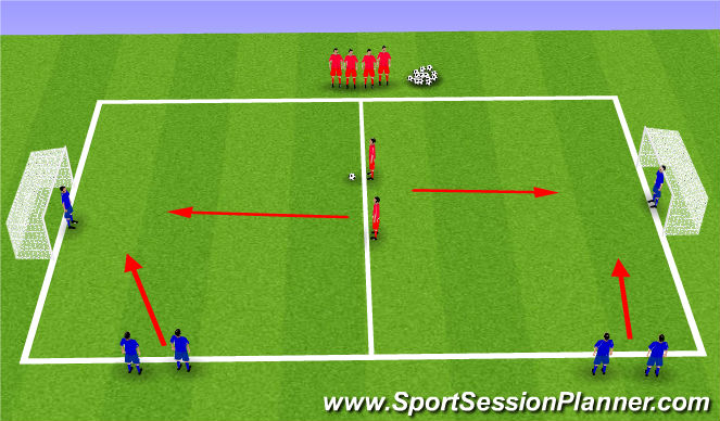 Football/Soccer Session Plan Drill (Colour): Risky Business