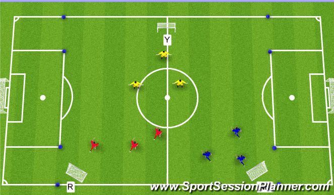 Fútbol Ejercicio del Plan de Sesiones (Color): 3 team, 3 goal game
